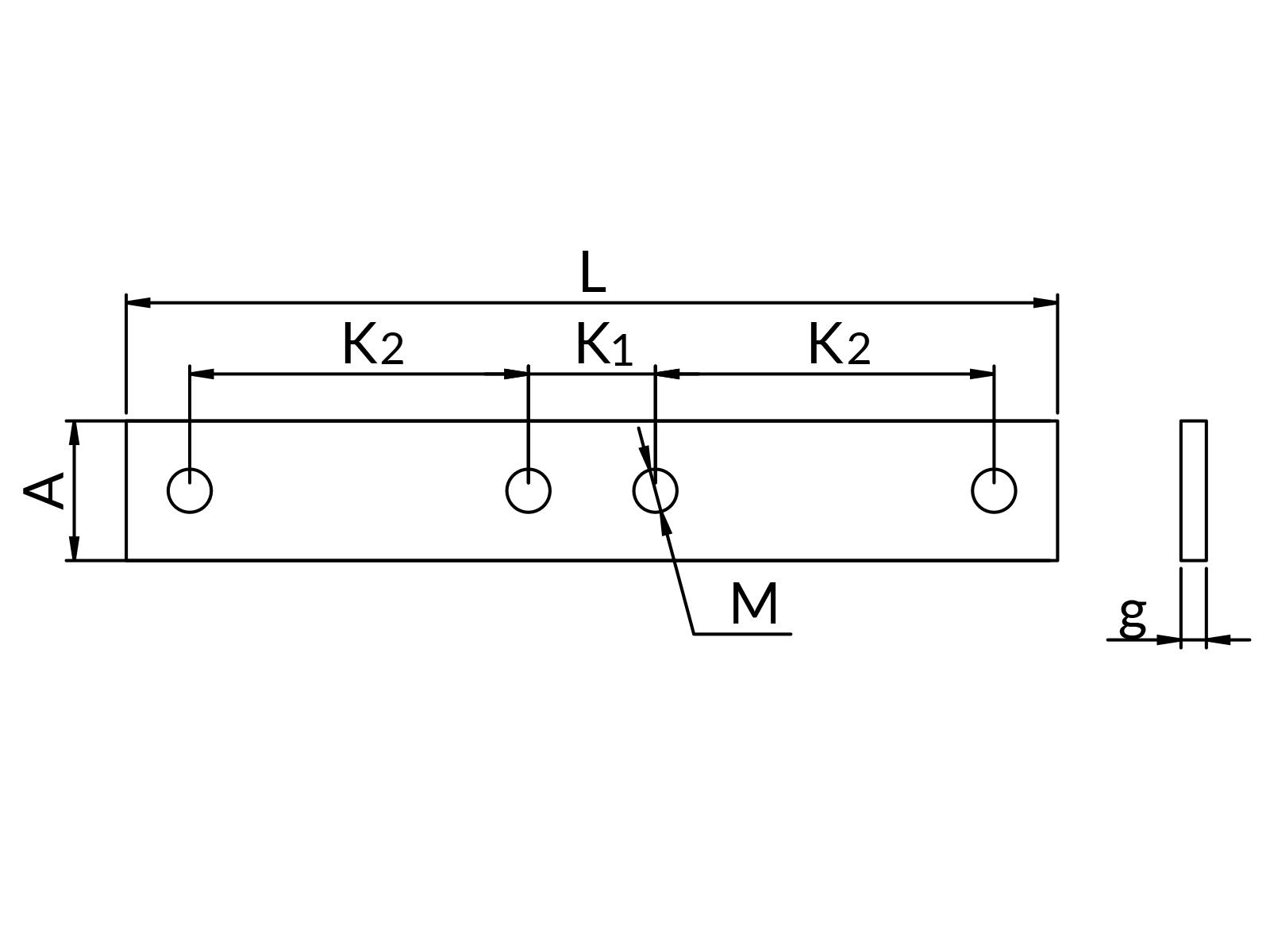 Płytki montażowe PG, PGL