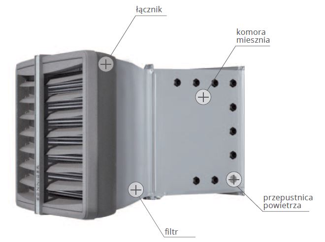 Komora mieszania